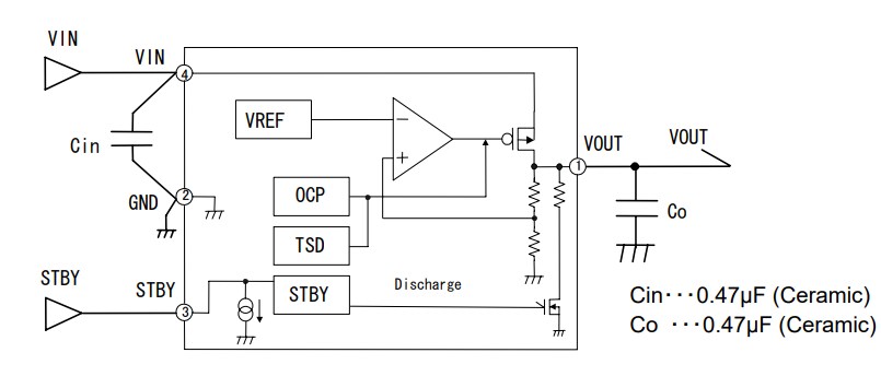 Block Diagram - ROHM Semiconductor BUxxTD2WNVX Series Full CMOS LDO Regulators
